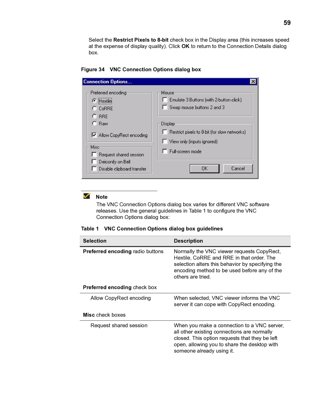 Wyse Technology TM 9000 Series manual VNC Connection Options dialog box 