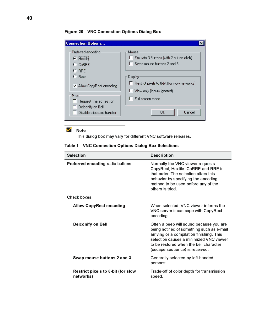 Wyse Technology WintermTM 9000 manual Allow CopyRect encoding, Deiconify on Bell, Swap mouse buttons 2 