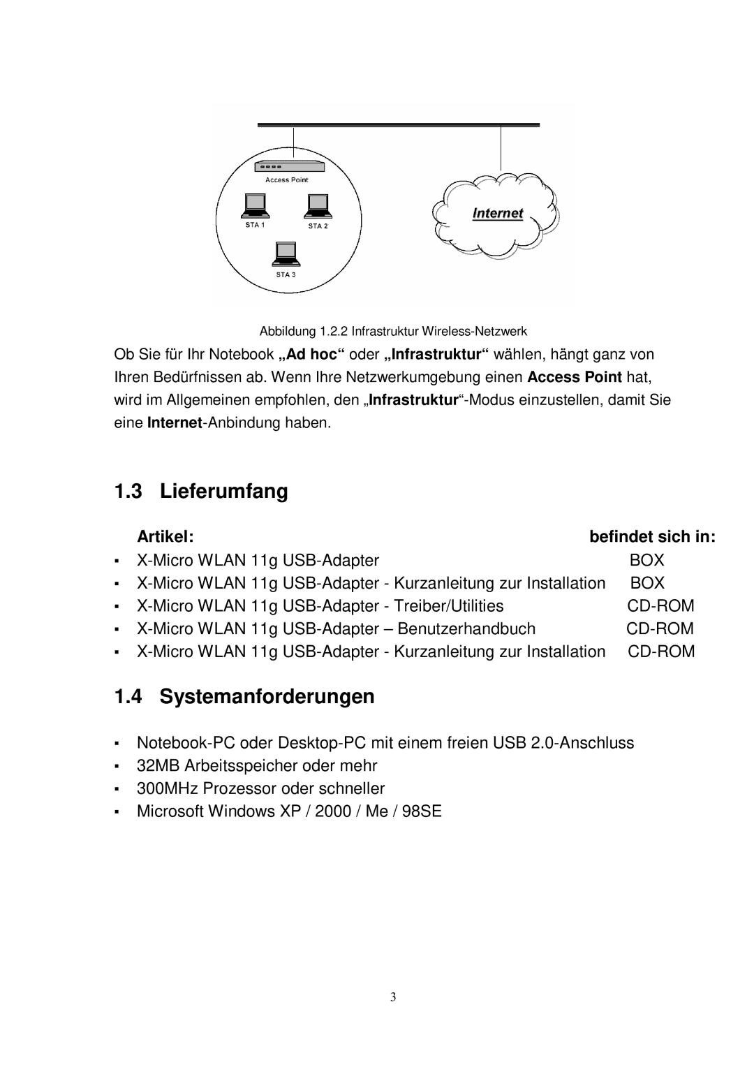 X-Micro Tech 11G manual Lieferumfang, Artikel Befindet sich 