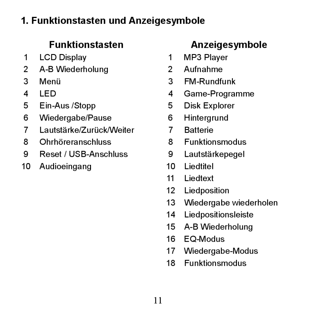 X-Micro Tech 200C, 210C manual Funktionstasten und Anzeigesymbole 