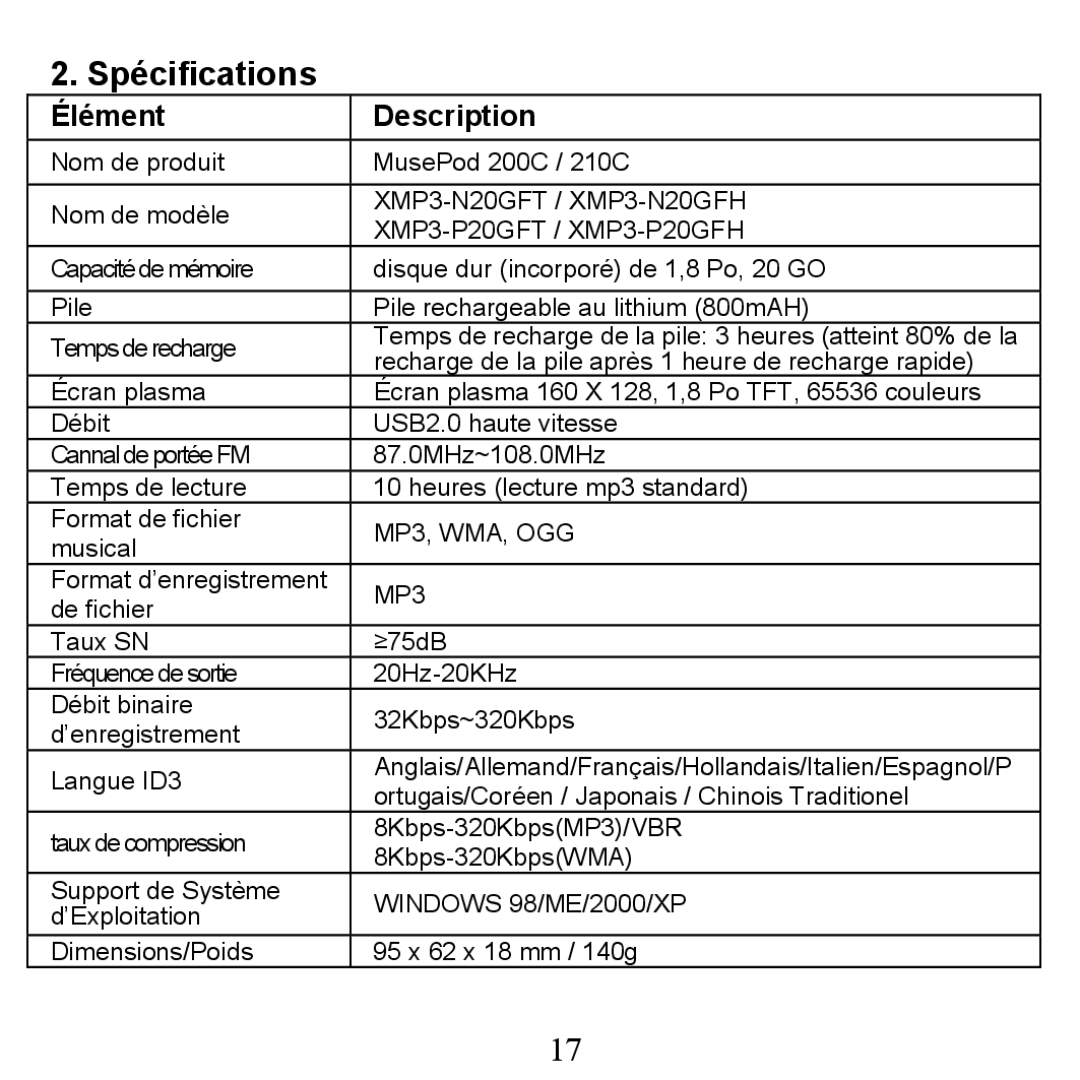 X-Micro Tech 200C, 210C manual Spécifications, Élément Description 