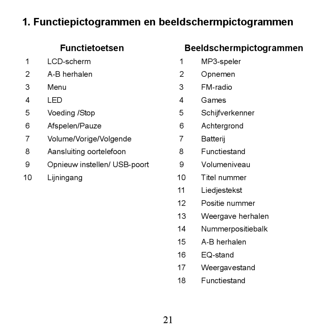 X-Micro Tech 200C, 210C manual Functiepictogrammen en beeldschermpictogrammen, Functietoetsen 