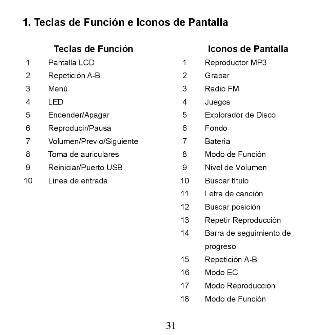 X-Micro Tech 200C, 210C manual Teclas de Función e Iconos de Pantalla, Teclas de Función Iconos de Pantalla 