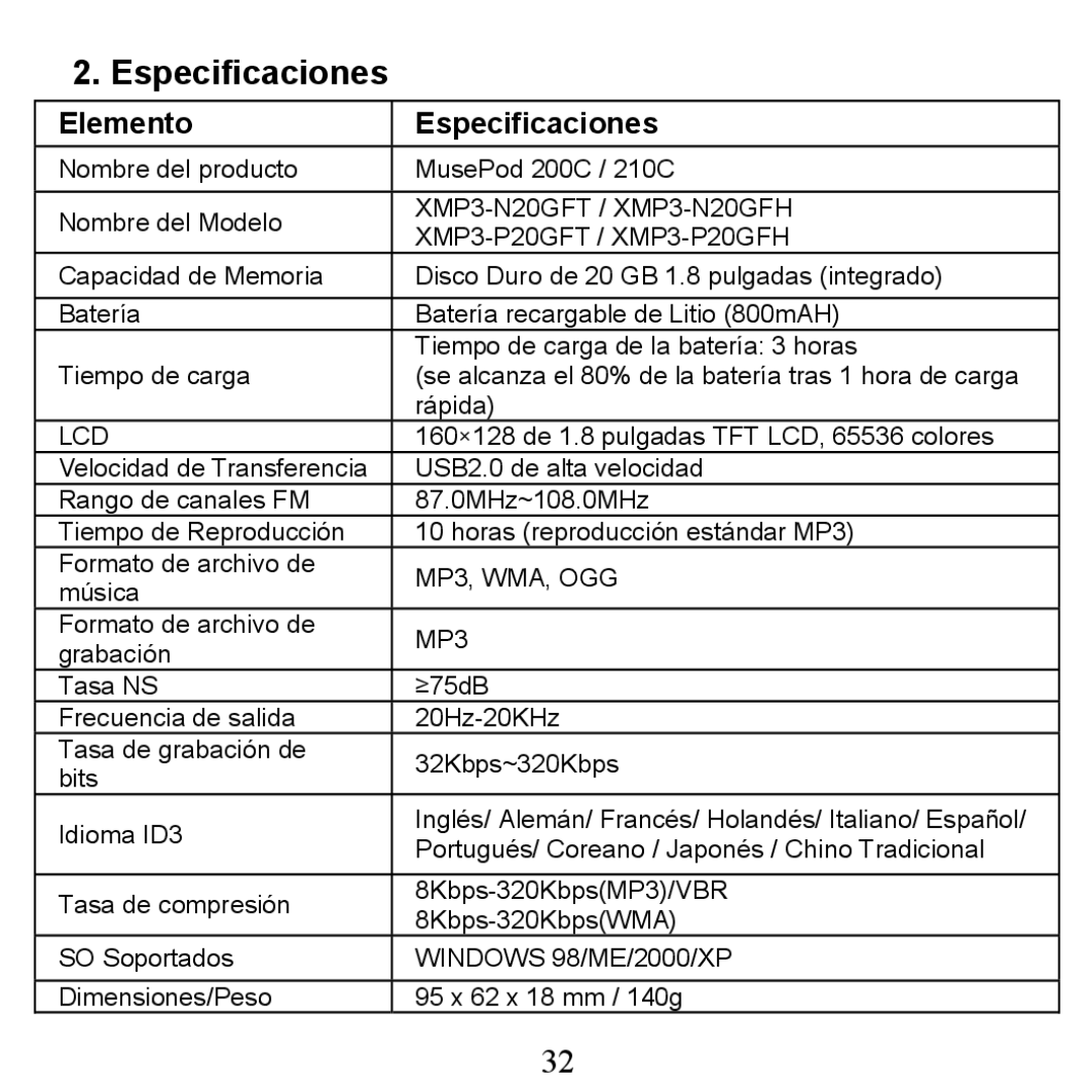 X-Micro Tech 210C, 200C manual Elemento Especificaciones 