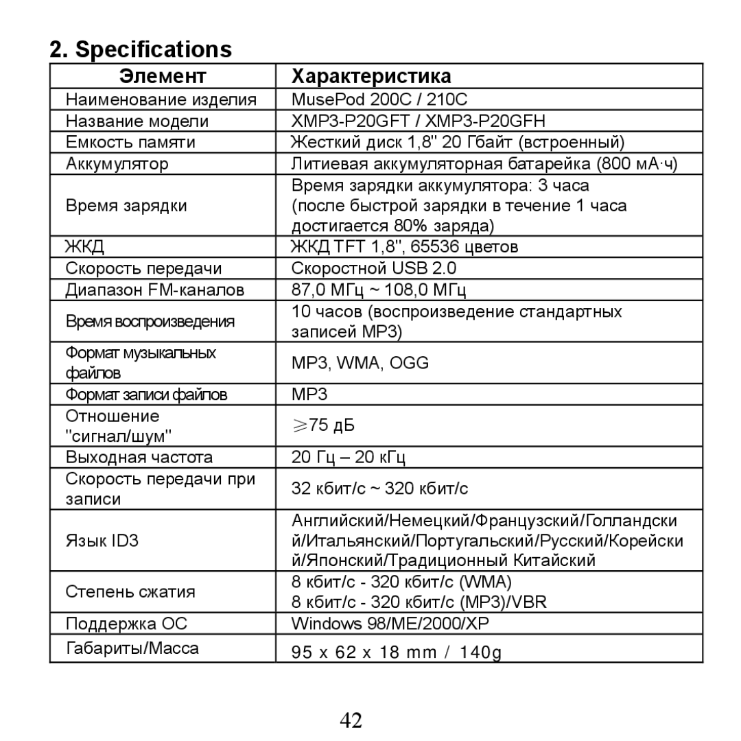 X-Micro Tech 210C, 200C manual Элемент Характеристика, Жкд 