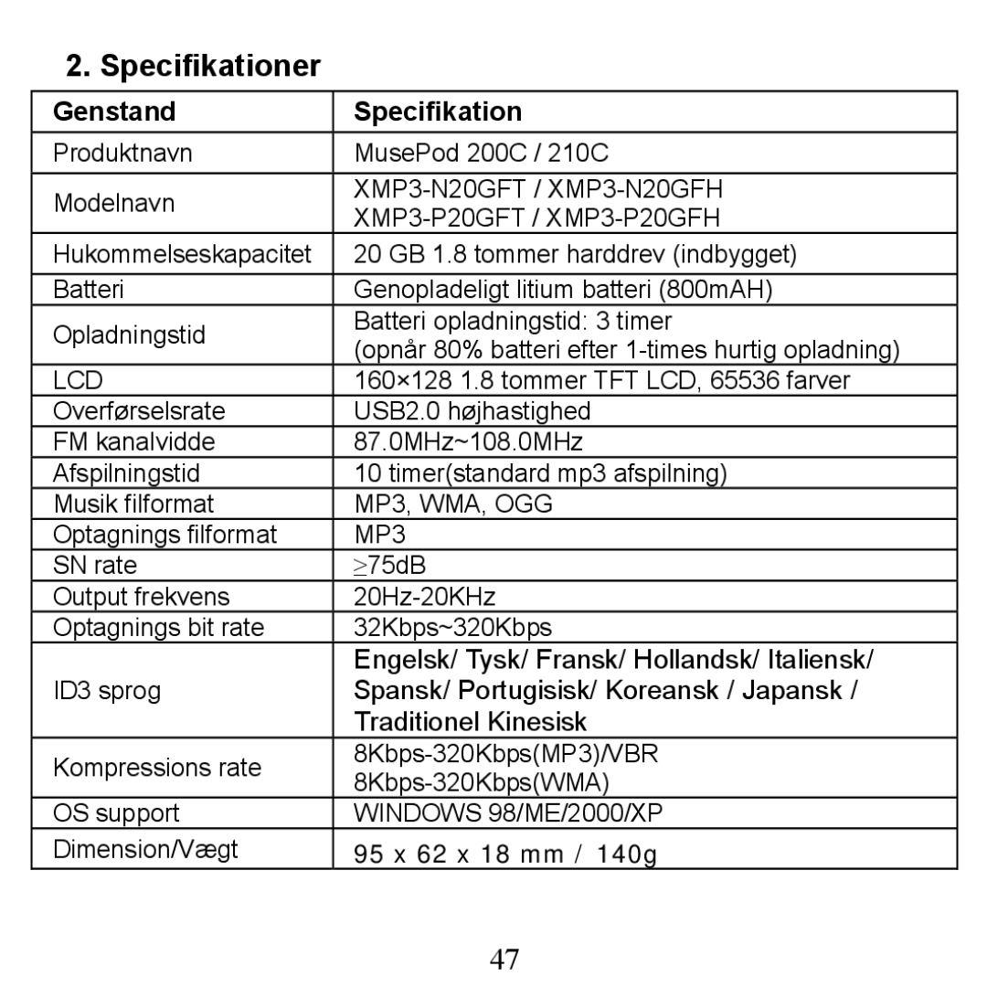 X-Micro Tech 200C, 210C manual Specifikationer, Genstand Specifikation 