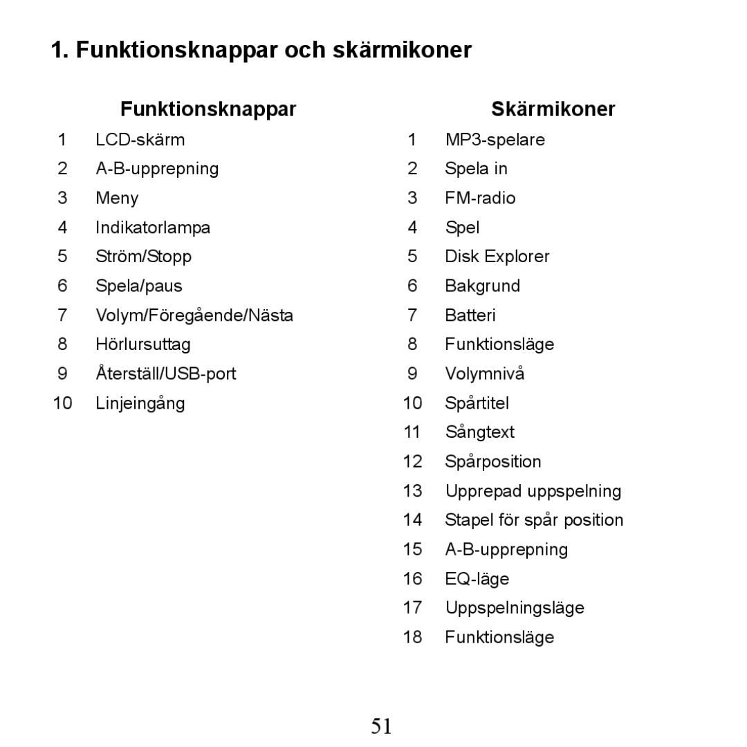 X-Micro Tech 200C, 210C manual Funktionsknappar och skärmikoner, Funktionsknappar Skärmikoner 