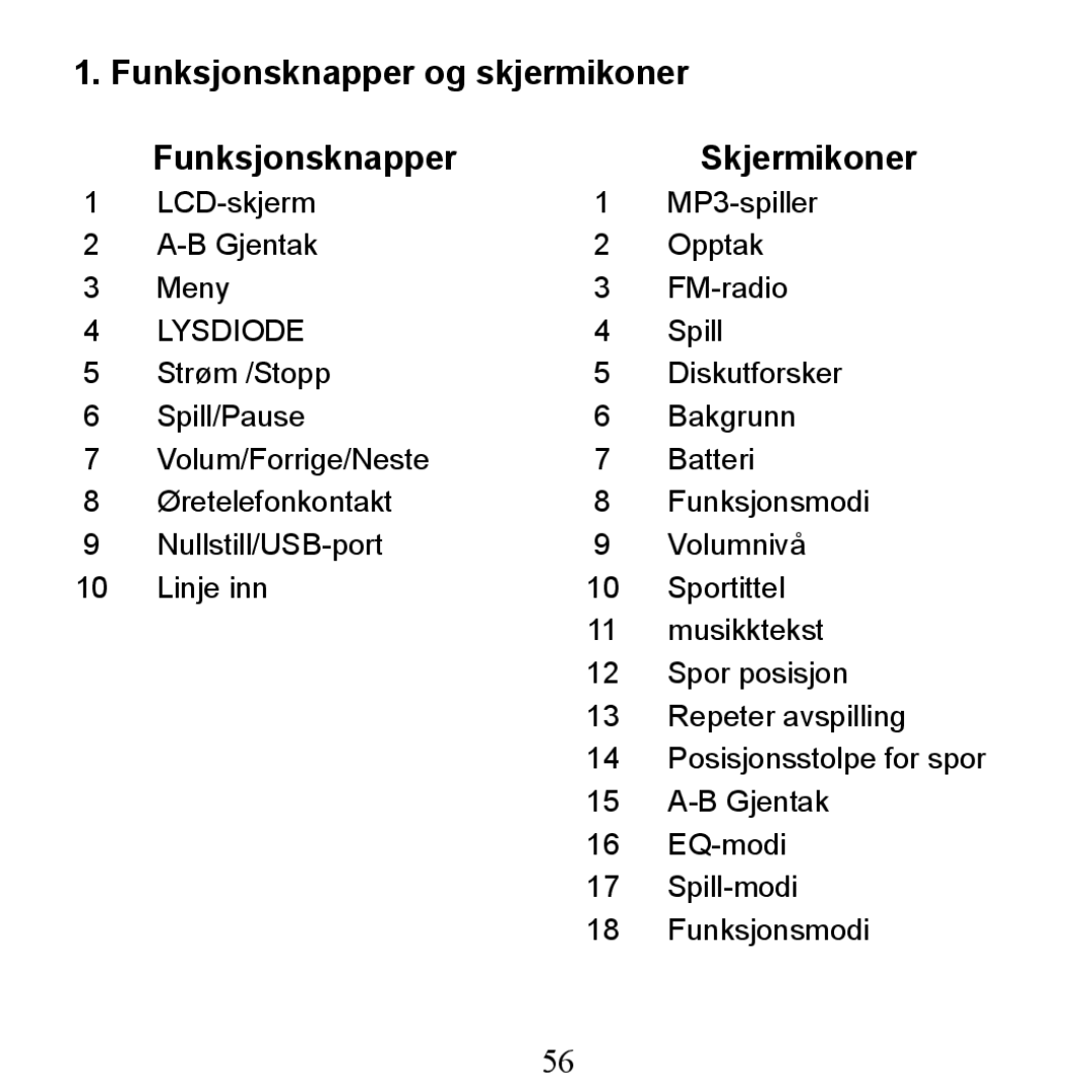 X-Micro Tech 210C, 200C manual Funksjonsknapper og skjermikoner Skjermikoner, Lysdiode 