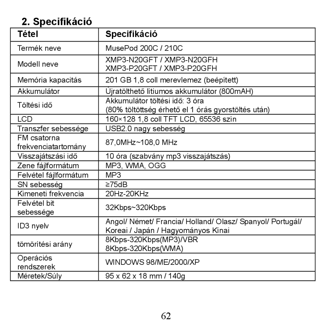 X-Micro Tech 210C, 200C manual Tétel Specifikáció 