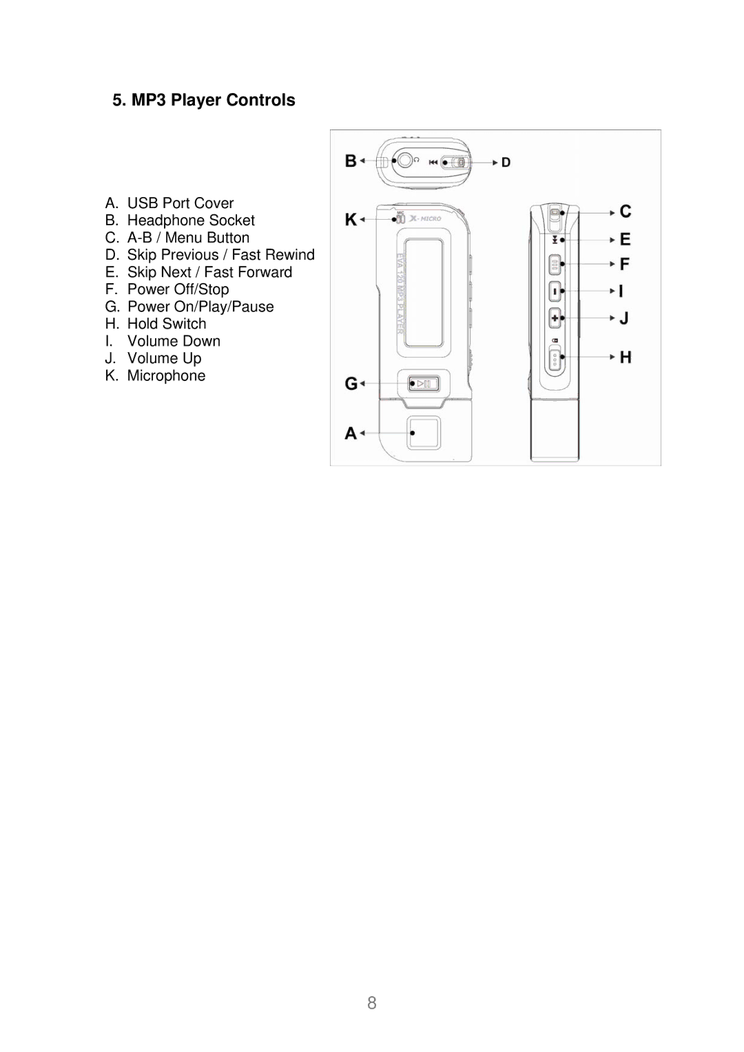 X-Micro Tech EVA 120 user manual MP3 Player Controls 