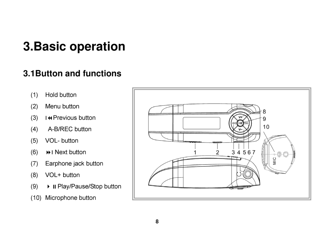 X-Micro Tech EVA 130 user manual Basic operation, 1Button and functions 