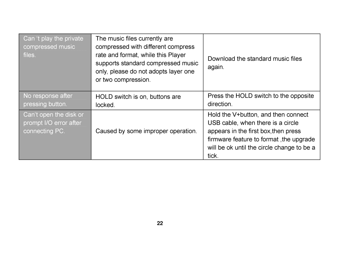 X-Micro Tech EVA 130 user manual Can ‘t play the private 