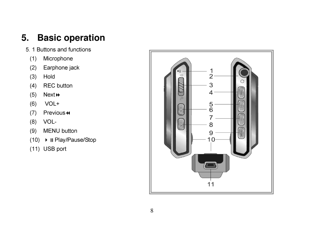 X-Micro Tech EVA 310 user manual Basic operation 