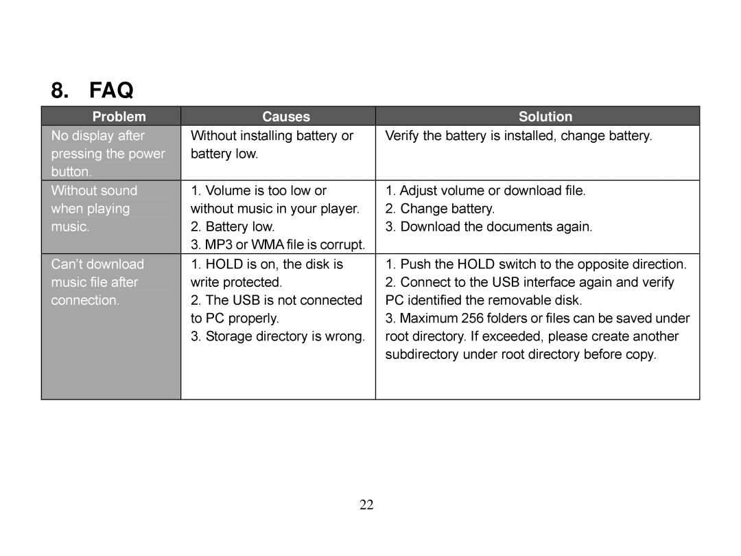 X-Micro Tech EVA 310 user manual Faq, Problem Causes Solution 