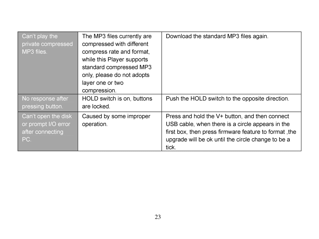 X-Micro Tech EVA 310 user manual Can’t play 