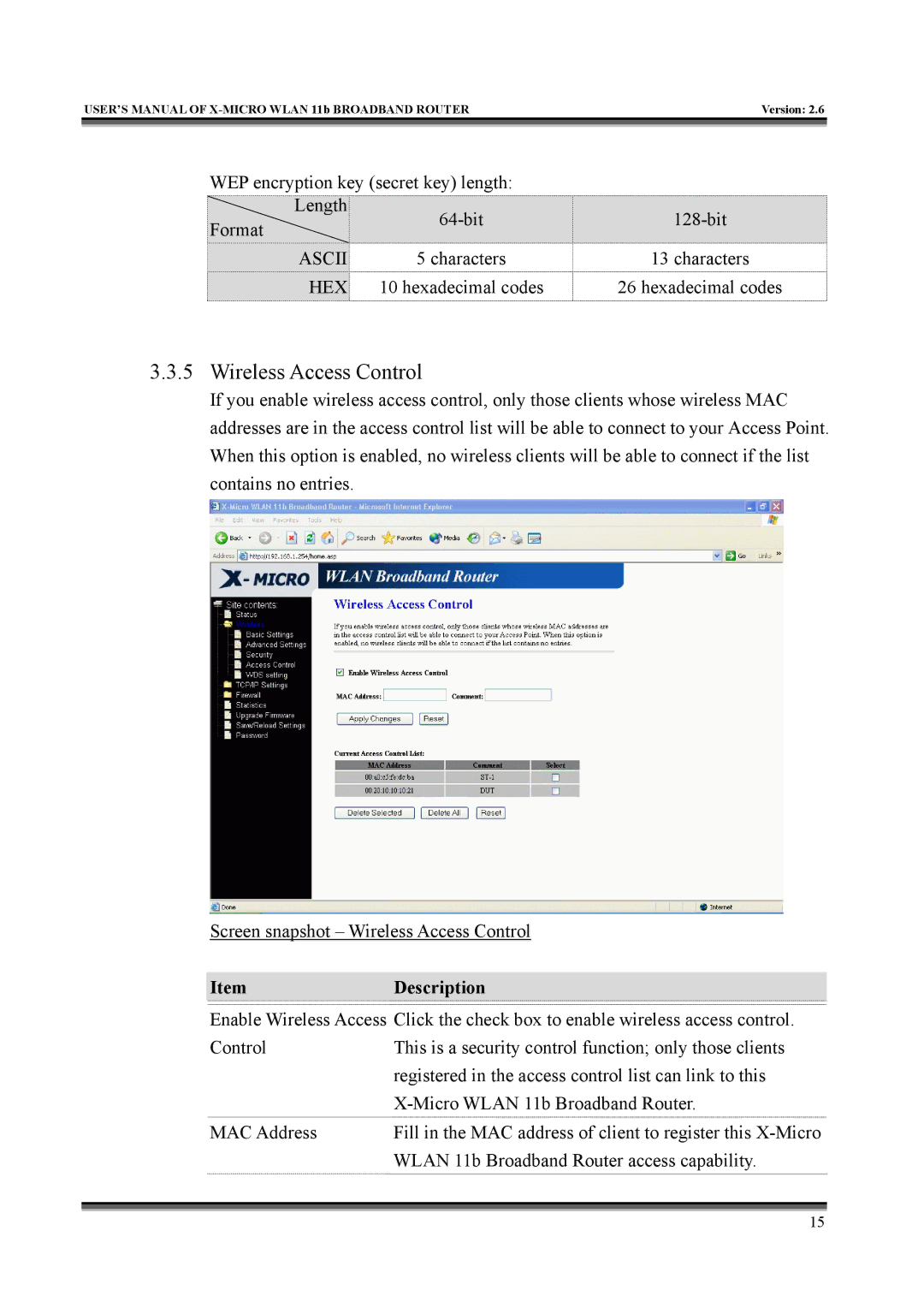 X-Micro Tech IEEE 802.11b user manual Wireless Access Control, ItemDescription 