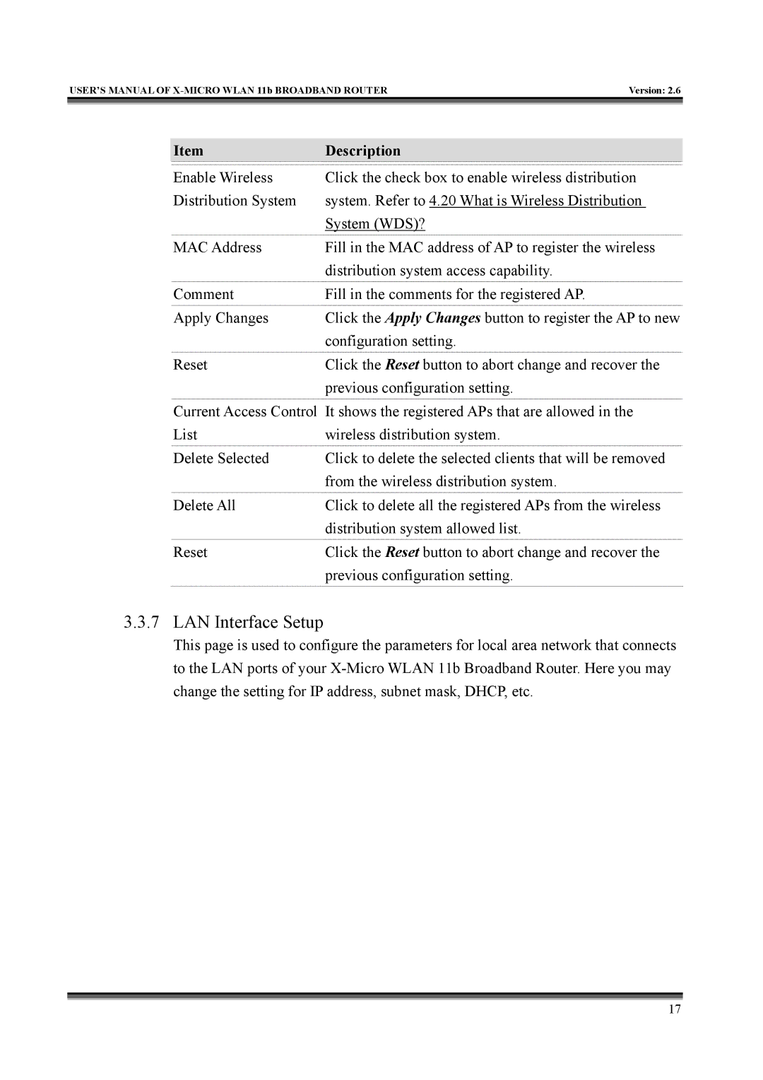 X-Micro Tech IEEE 802.11b user manual LAN Interface Setup 