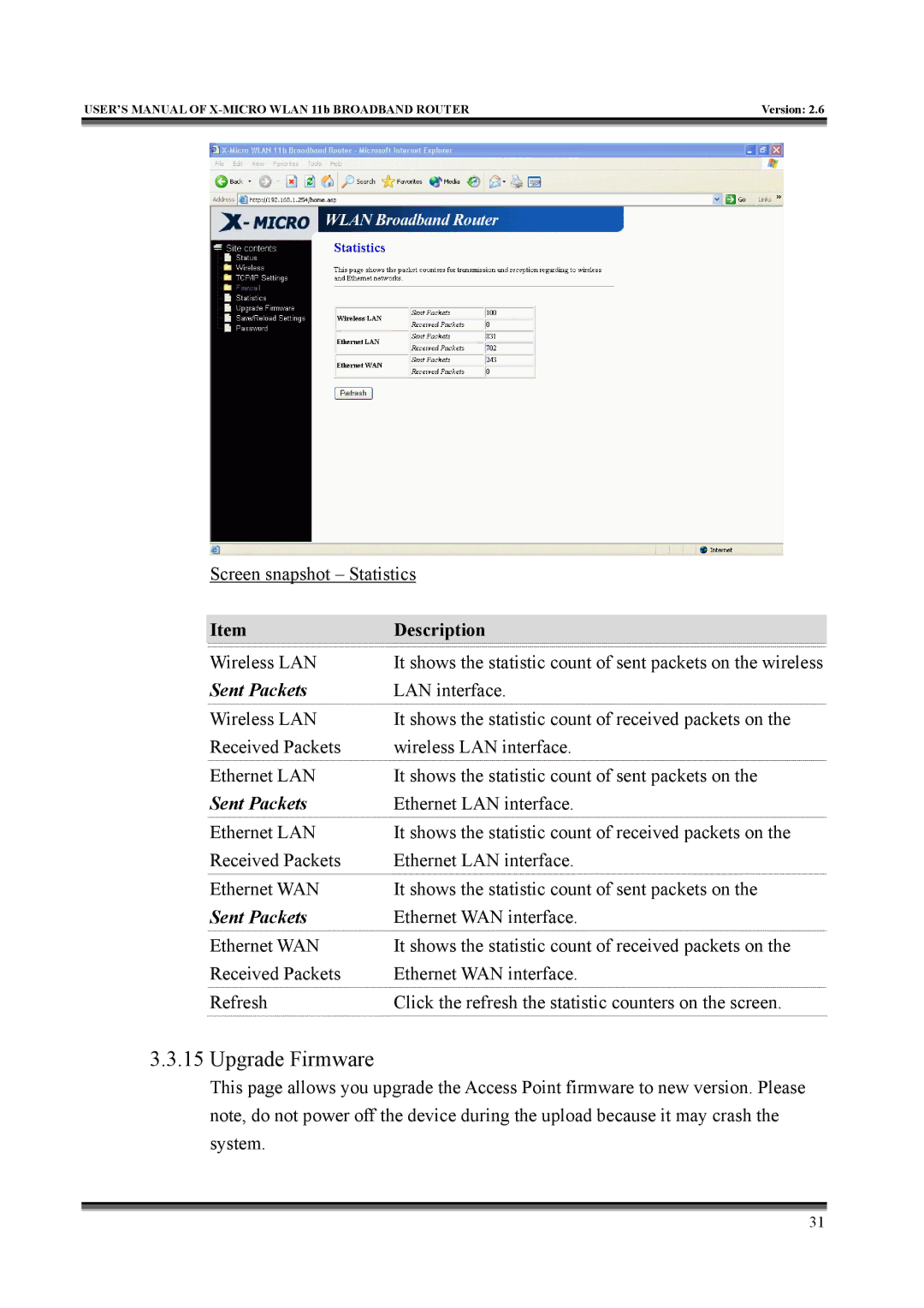 X-Micro Tech IEEE 802.11b user manual Upgrade Firmware, Sent Packets 