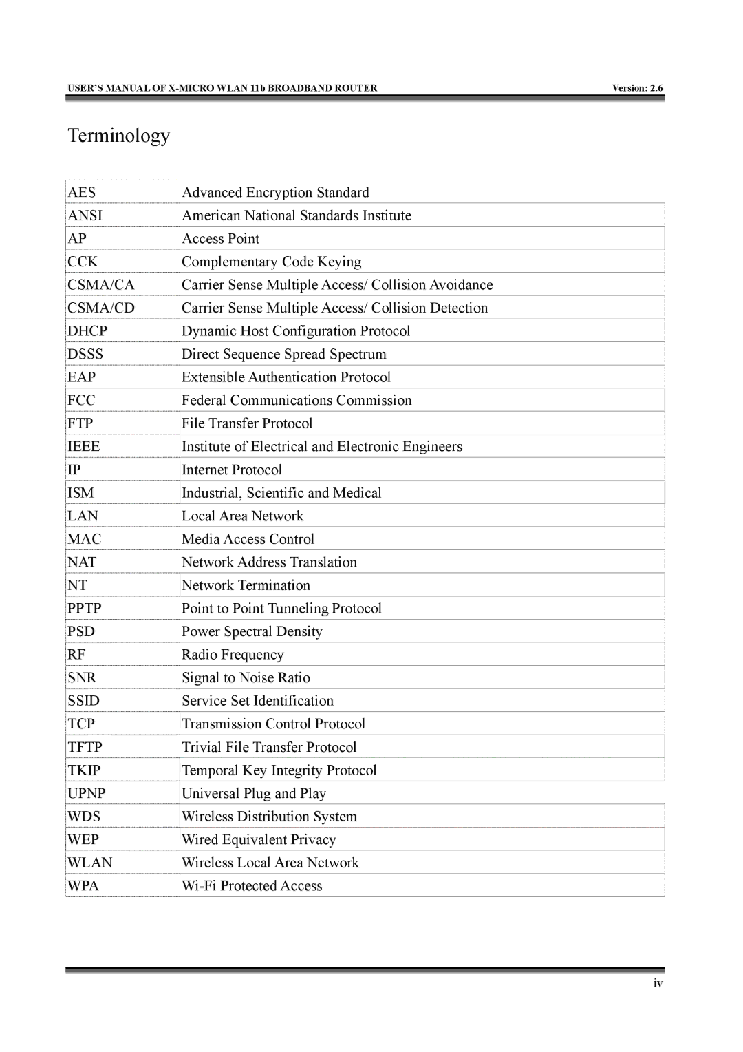 X-Micro Tech IEEE 802.11b user manual Terminology 