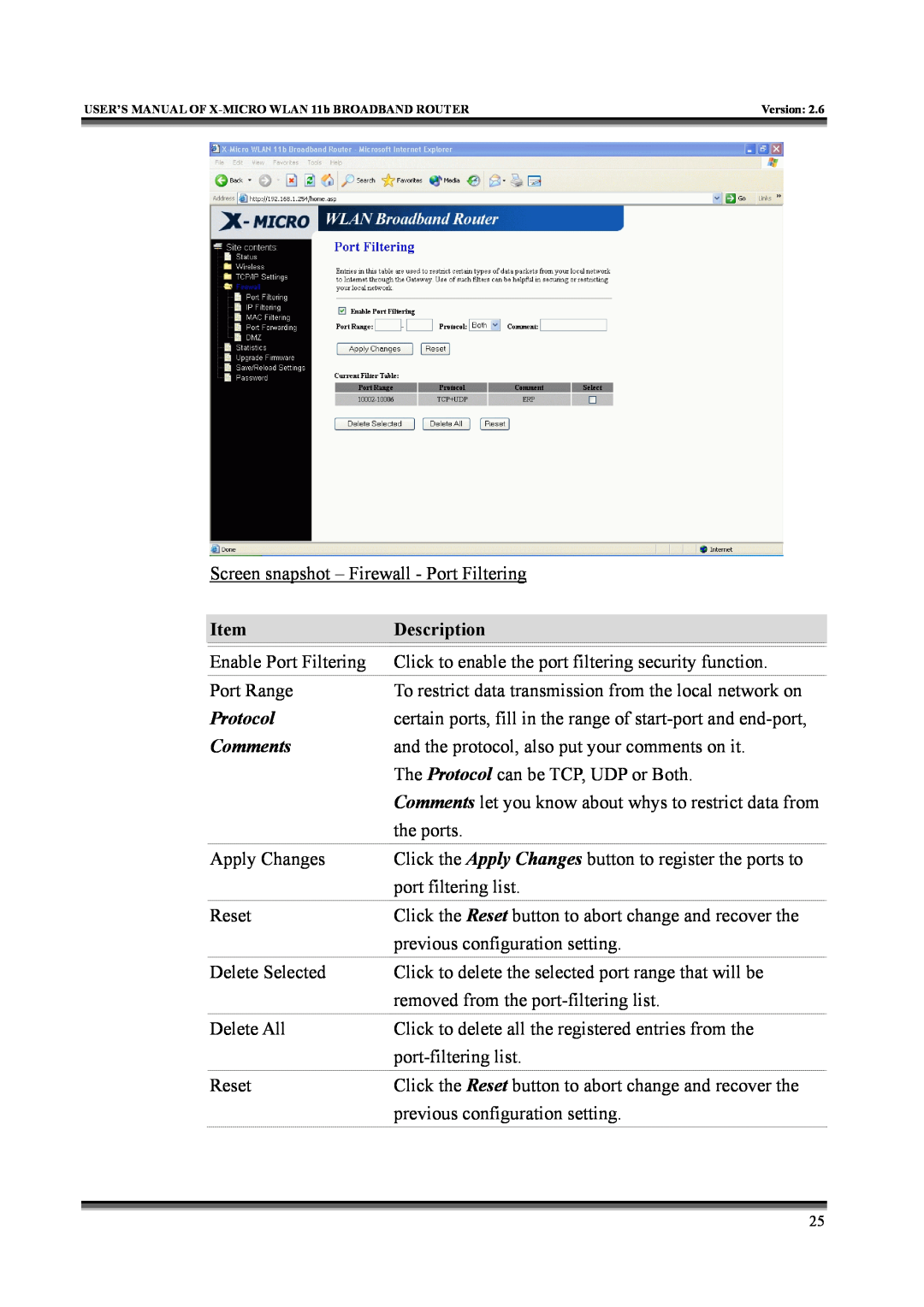 X-Micro Tech IEEE 802.11b user manual Description, Protocol, Comments 