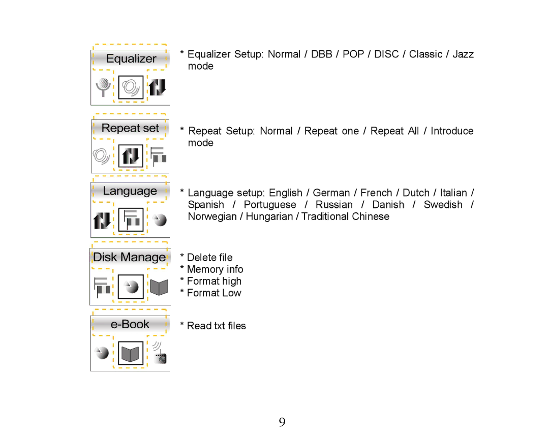 X-Micro Tech XMP3-M256F manual 