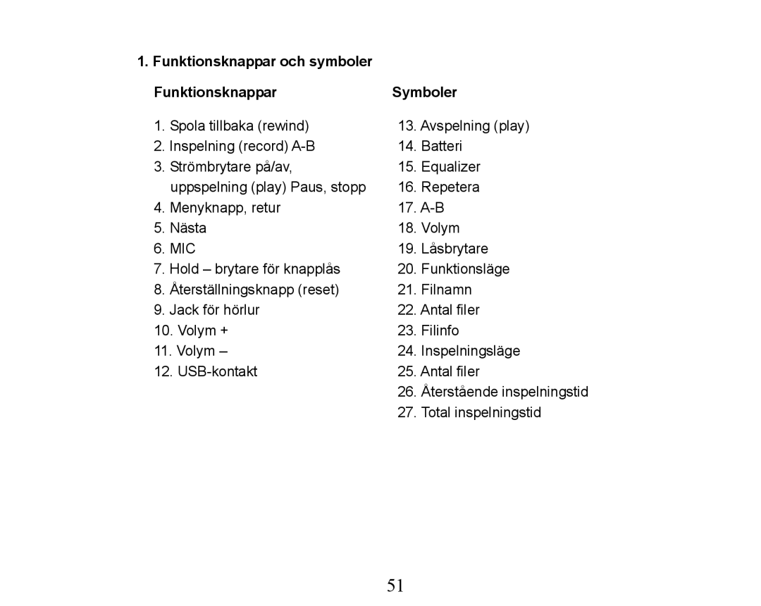 X-Micro Tech XMP3-M256F manual Funktionsknappar och symboler Symboler 