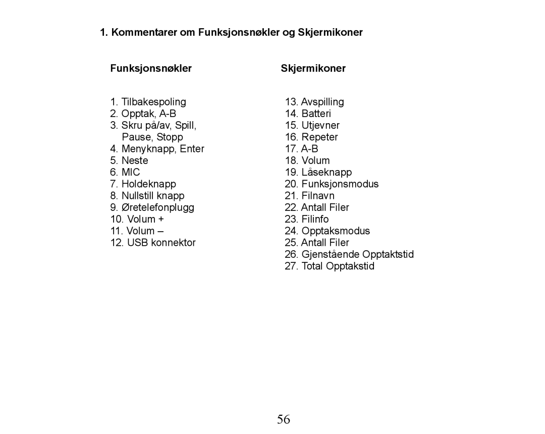 X-Micro Tech XMP3-M256F manual Kommentarer om Funksjonsnøkler og Skjermikoner 