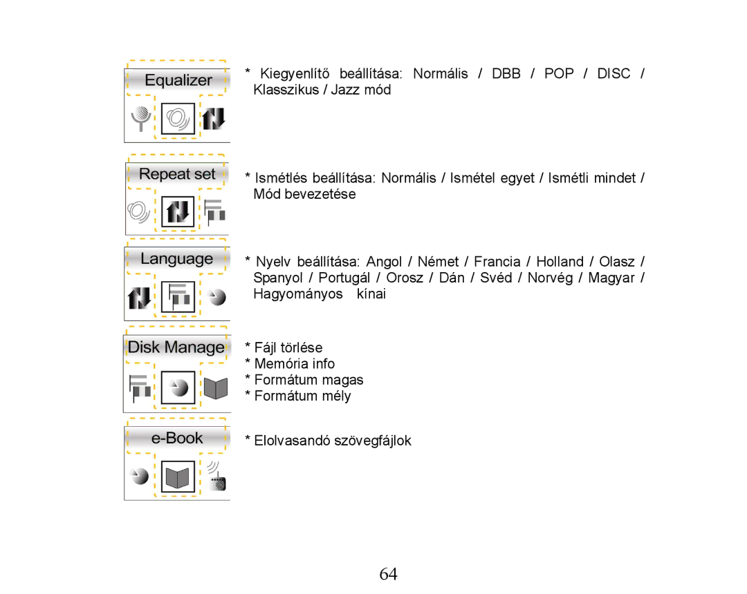 X-Micro Tech XMP3-M256F manual 