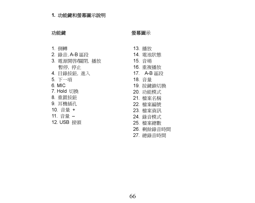 X-Micro Tech XMP3-M256F manual 功能鍵和螢幕圖示說明 