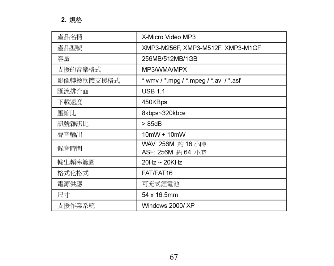 X-Micro Tech XMP3-M256F manual 產品名稱 