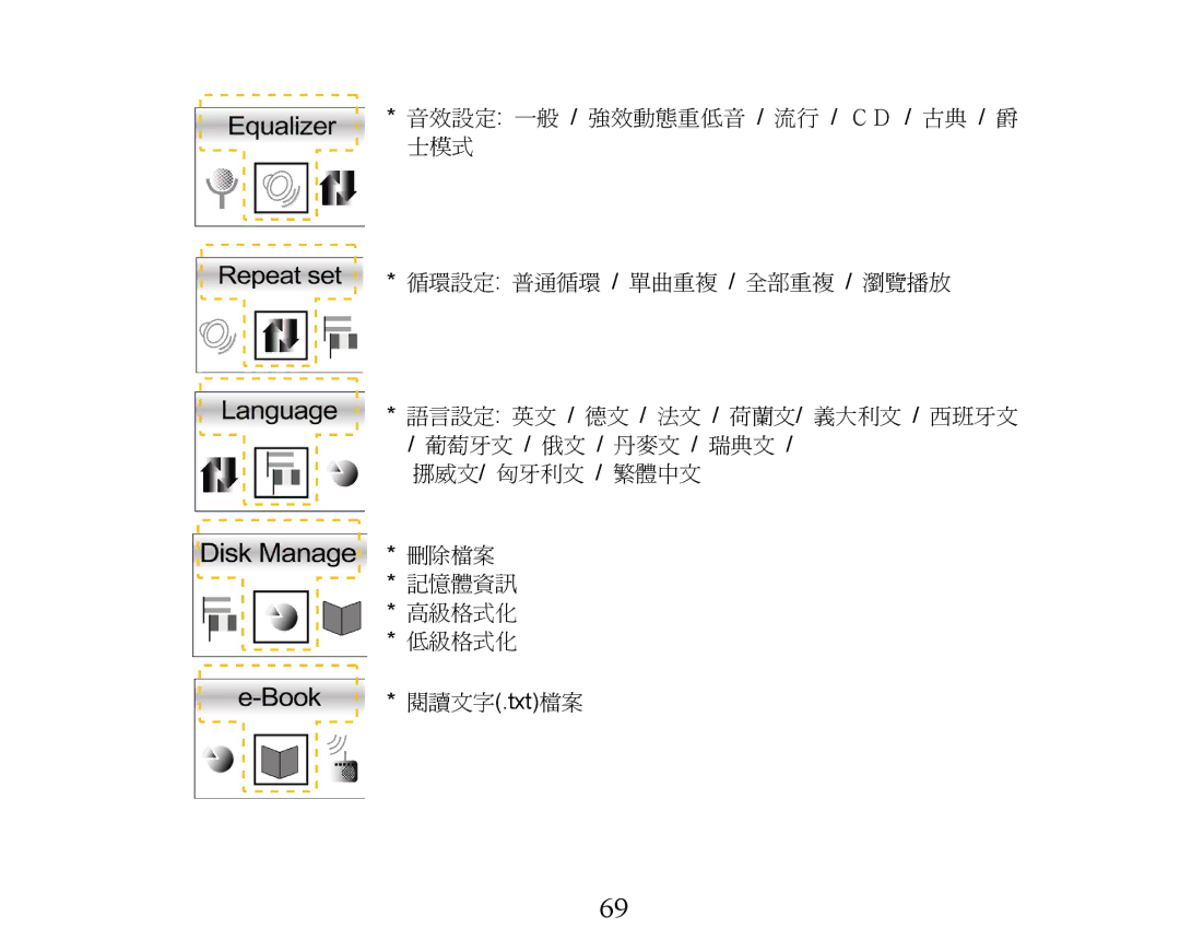 X-Micro Tech XMP3-M256F manual 