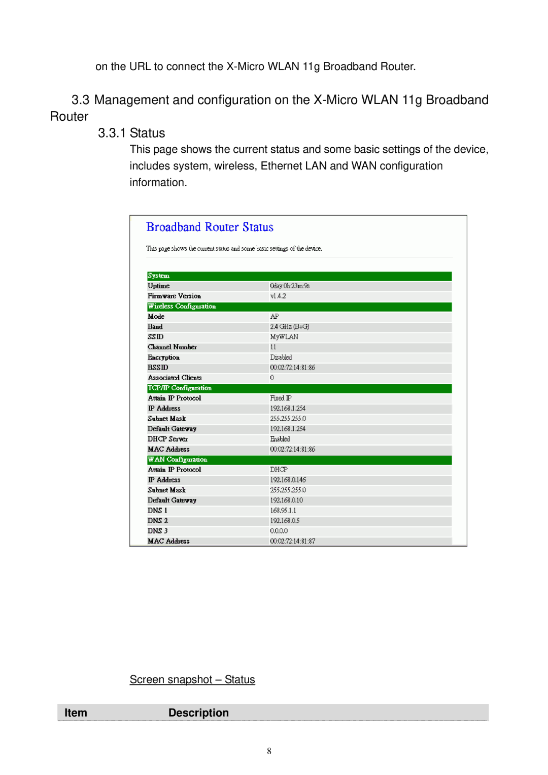 X-Micro Tech XWL-11GRTX user manual ItemDescription 