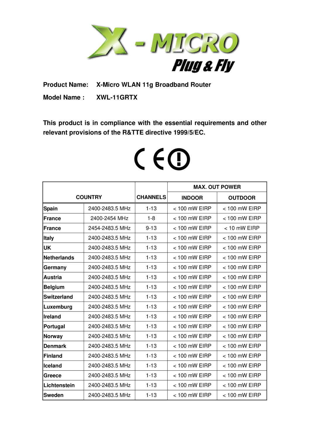 X-Micro Tech XWL-11GRTX user manual MAX. OUT Power 