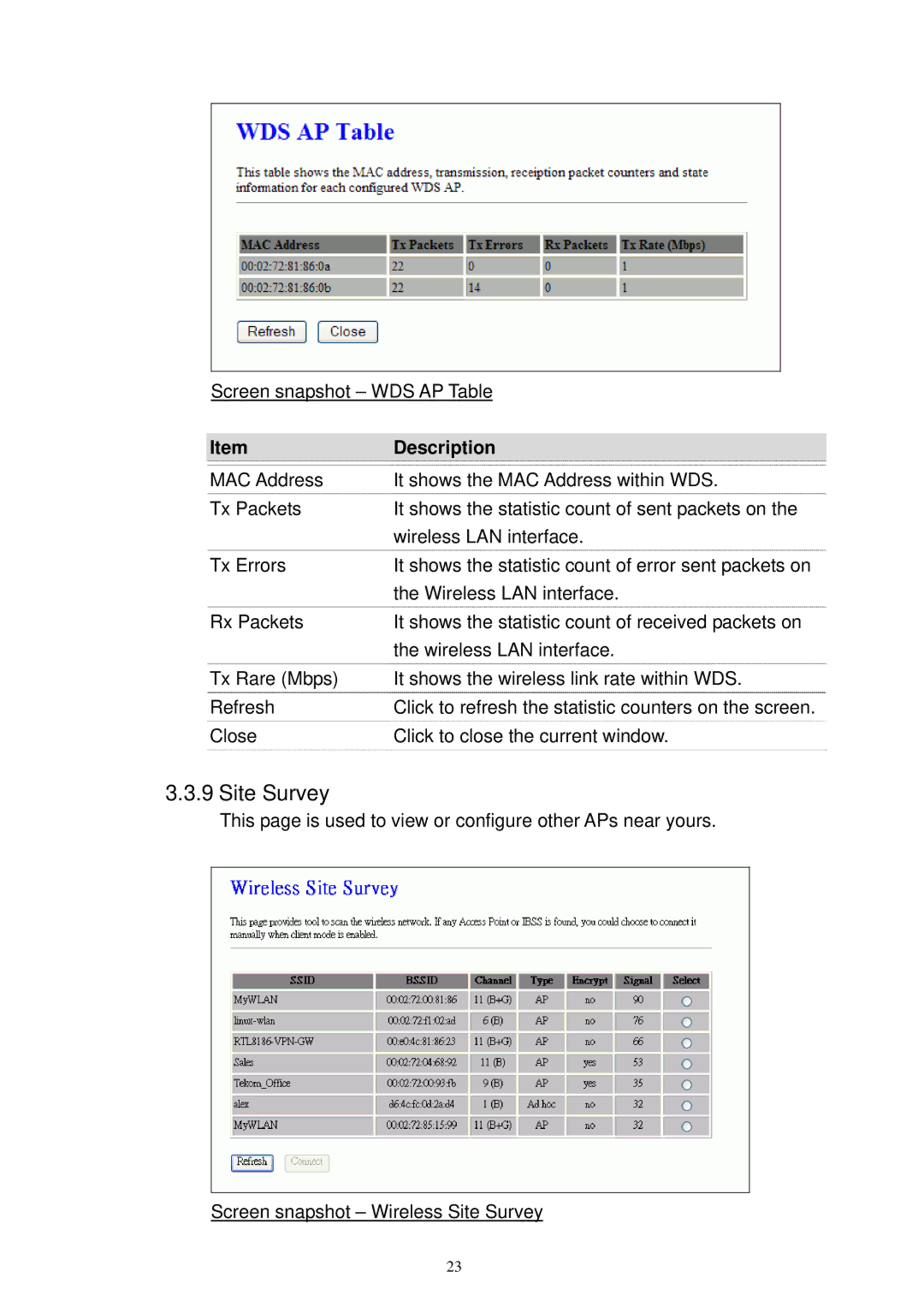 X-Micro Tech XWL-11GRTX user manual Site Survey 