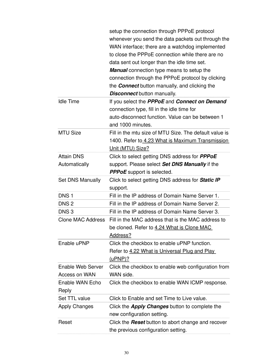 X-Micro Tech XWL-11GRTX user manual If you select the PPPoE and Connect on Demand 