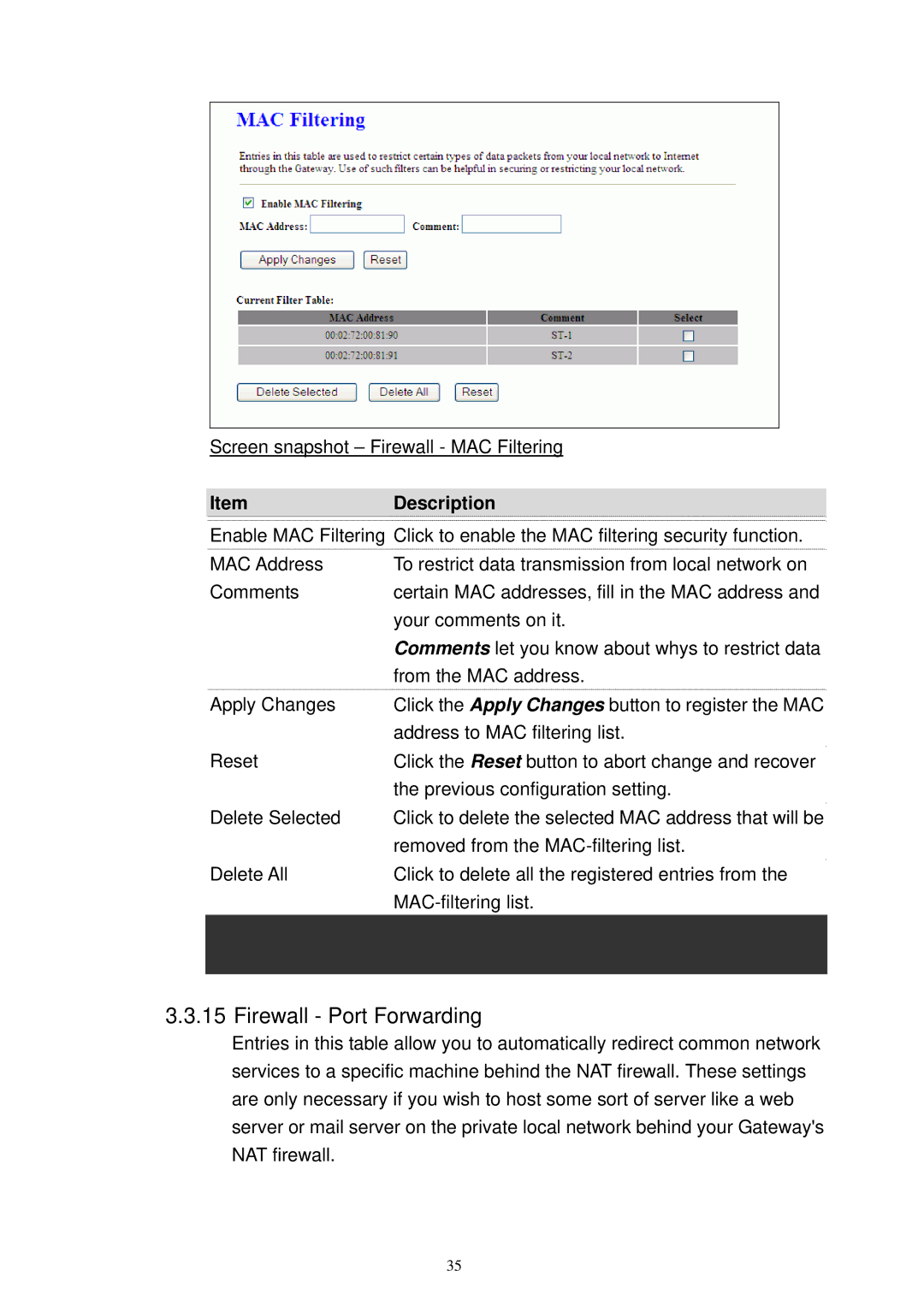 X-Micro Tech XWL-11GRTX user manual Firewall Port Forwarding, ItemDescription 