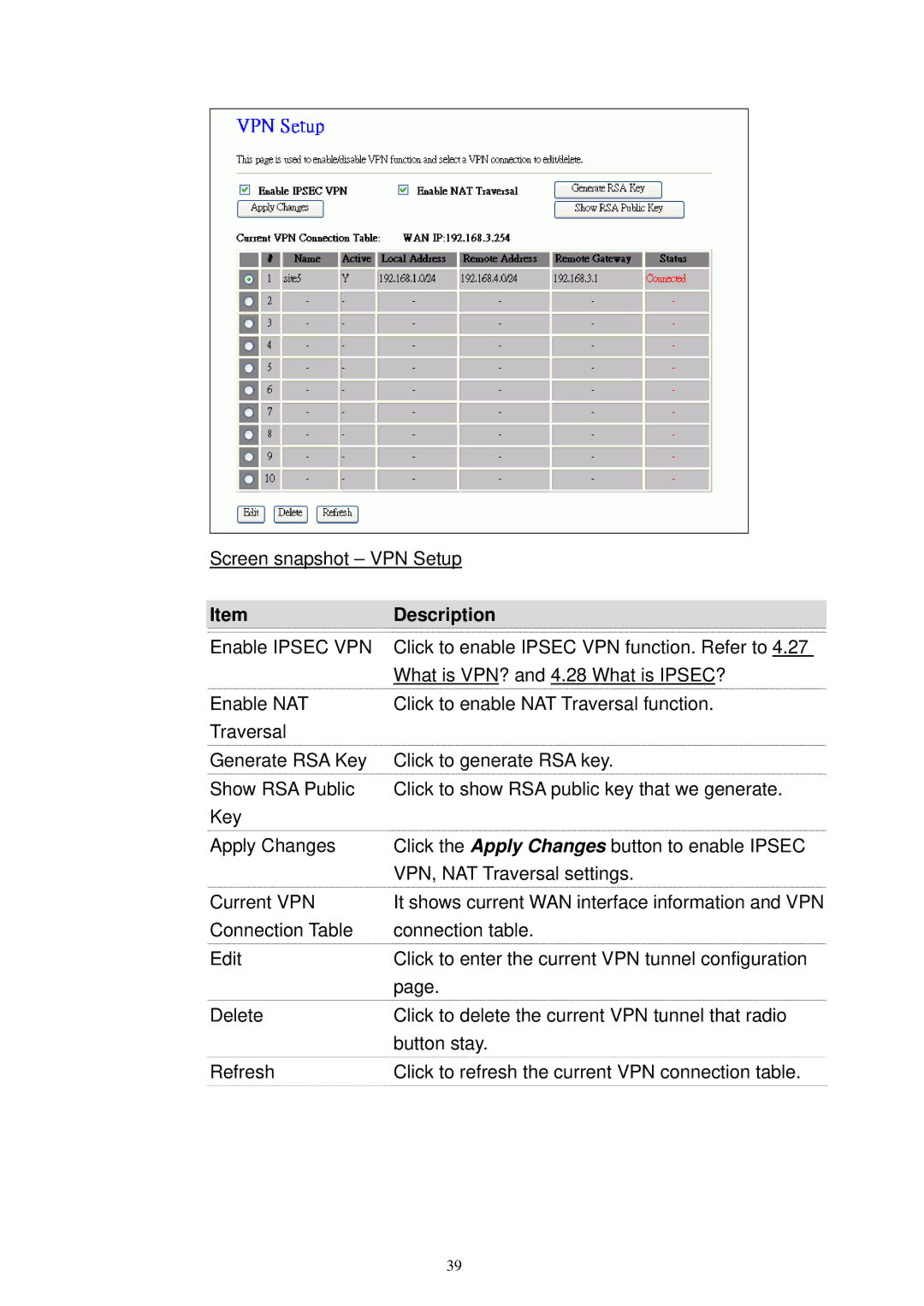 X-Micro Tech XWL-11GRTX user manual Screen snapshot VPN Setup 