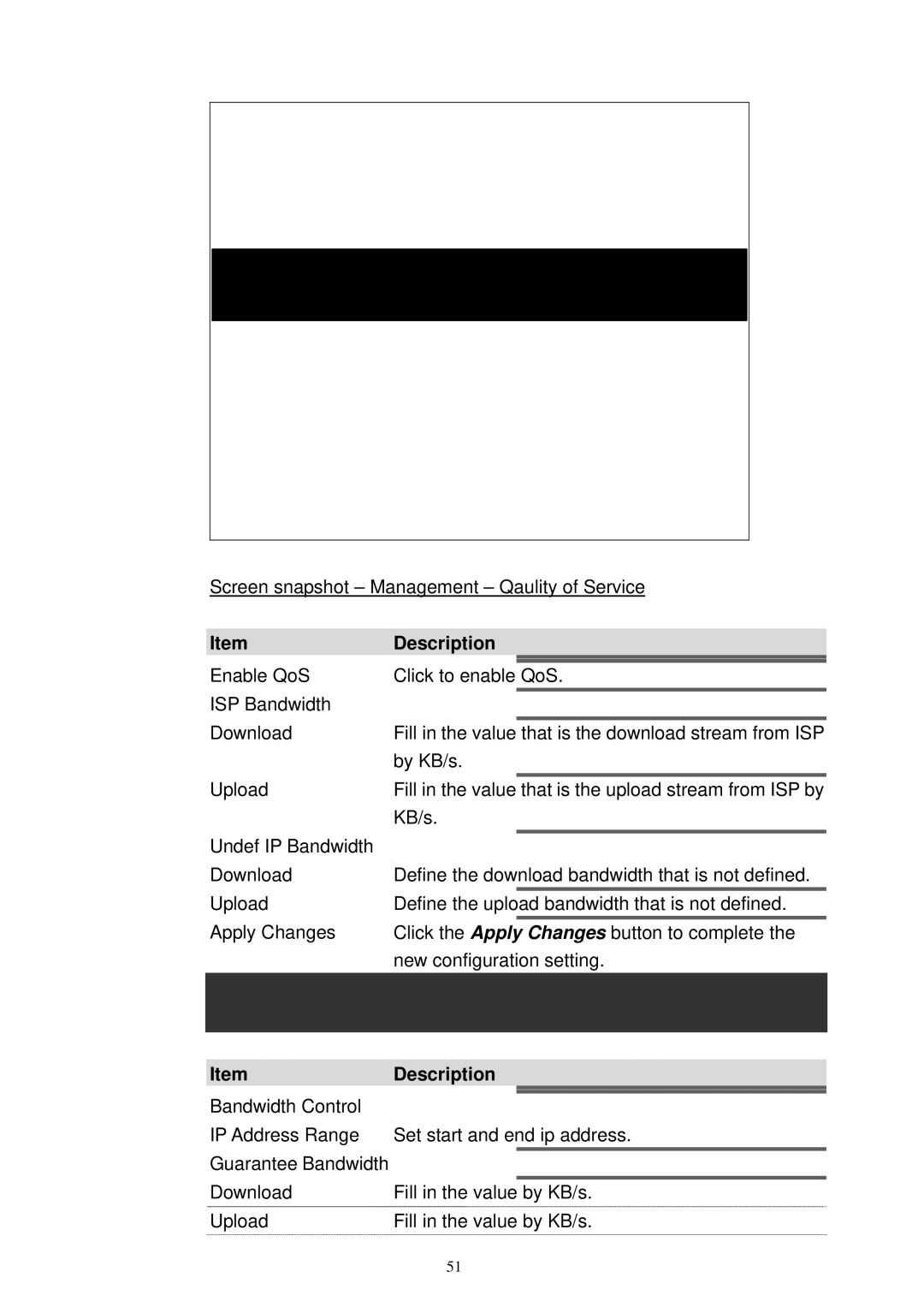 X-Micro Tech XWL-11GRTX user manual Screen snapshot Management Qaulity of Service 