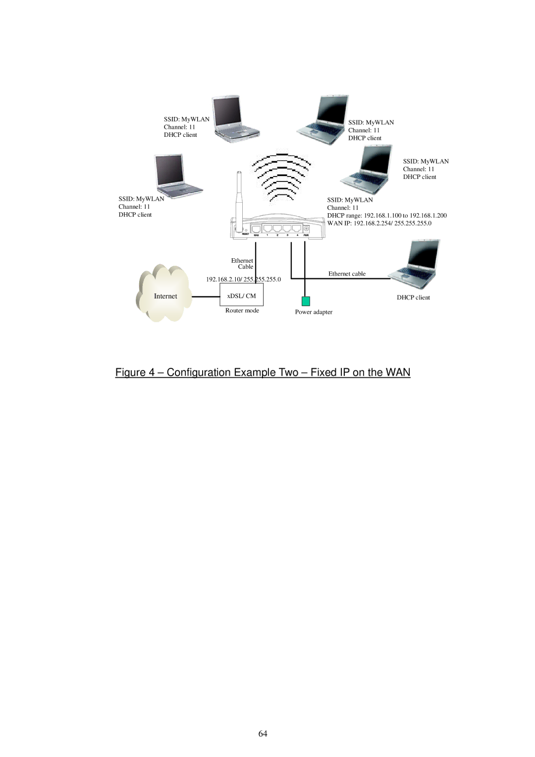 X-Micro Tech XWL-11GRTX user manual Configuration Example Two Fixed IP on the WAN 