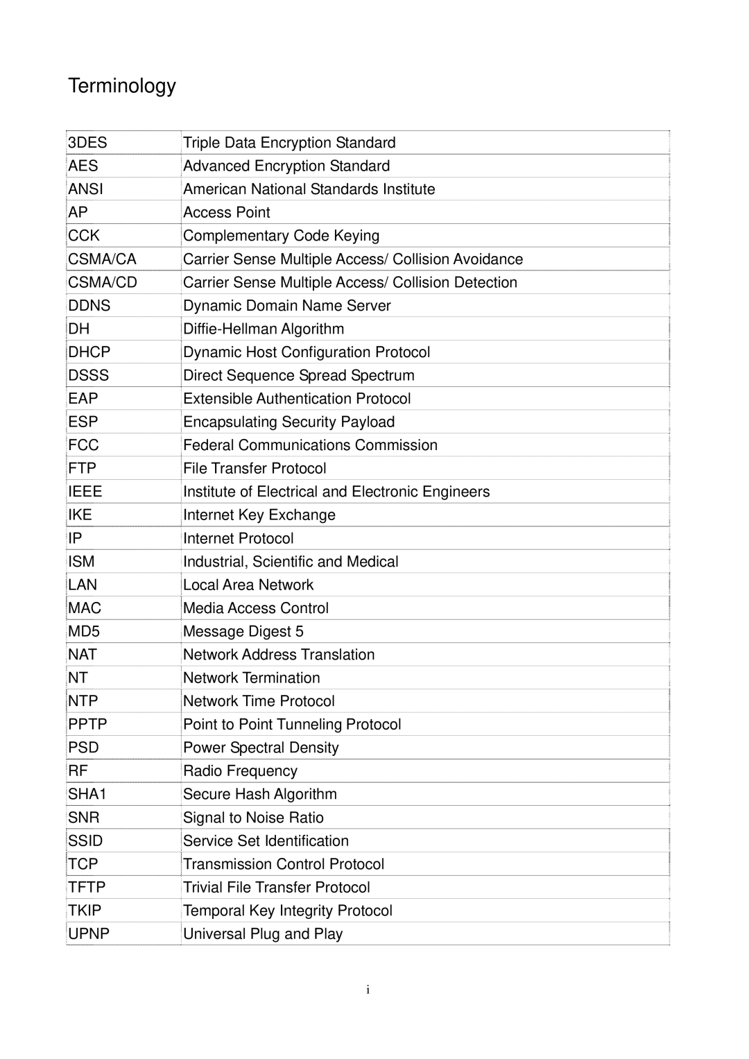 X-Micro Tech XWL-11GRTX user manual Terminology 