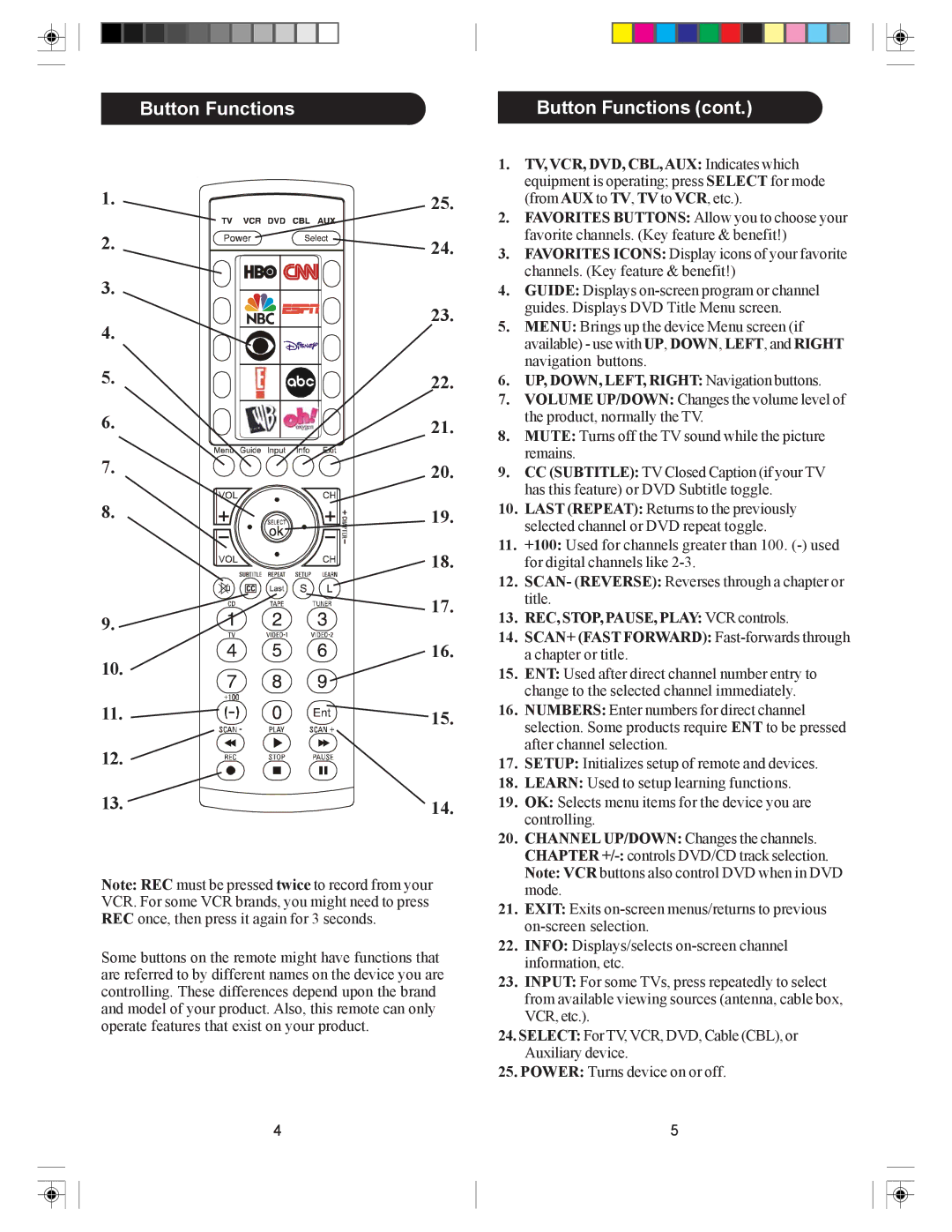 X10 Wireless Technology IR18A owner manual Button Functions, Favorite channels. Key feature & benefit 