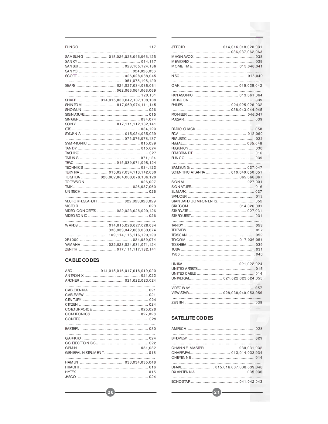 X10 Wireless Technology UR24A owner manual Cable Codes, Satellite Codes 