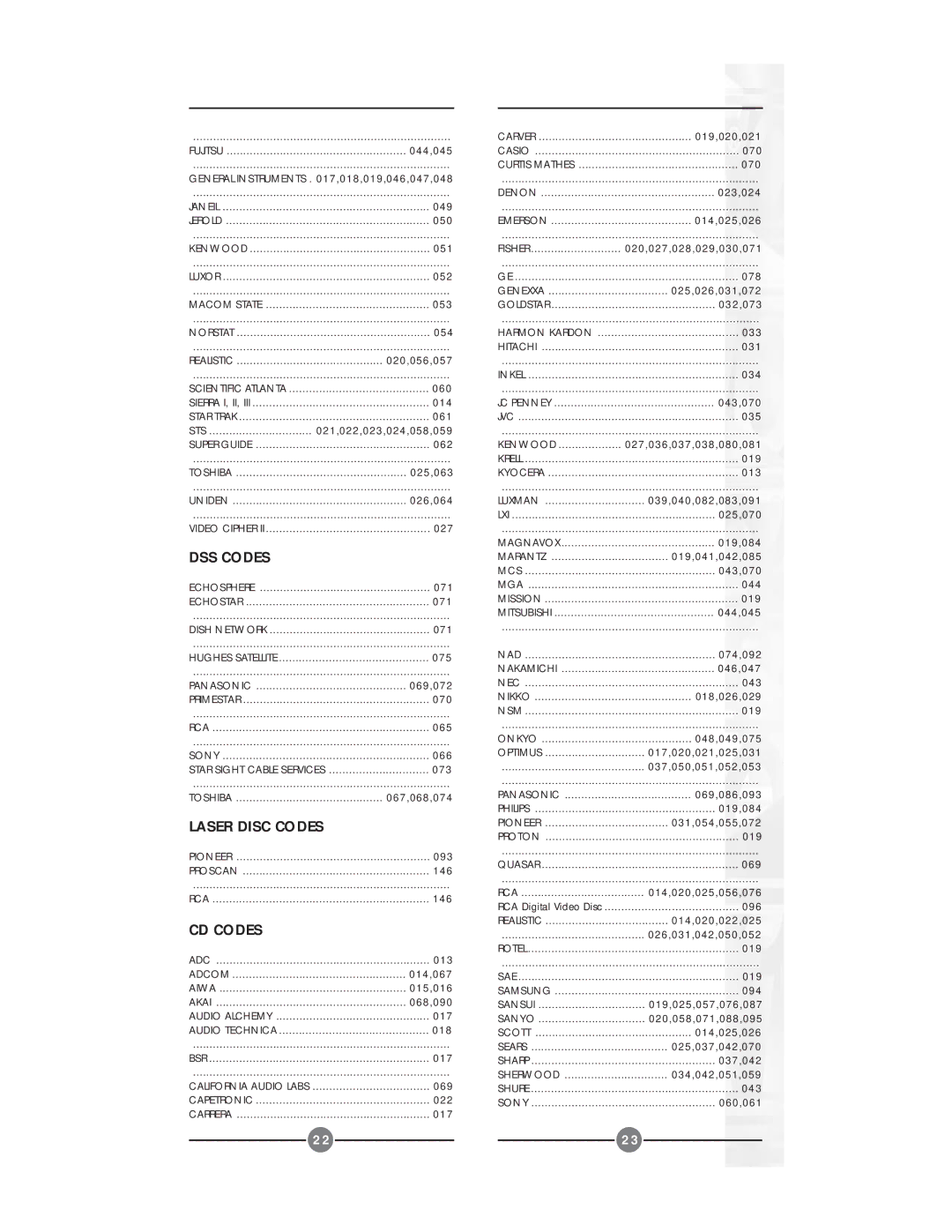 X10 Wireless Technology UR24A owner manual DSS Codes, Laser Disc Codes, CD Codes 