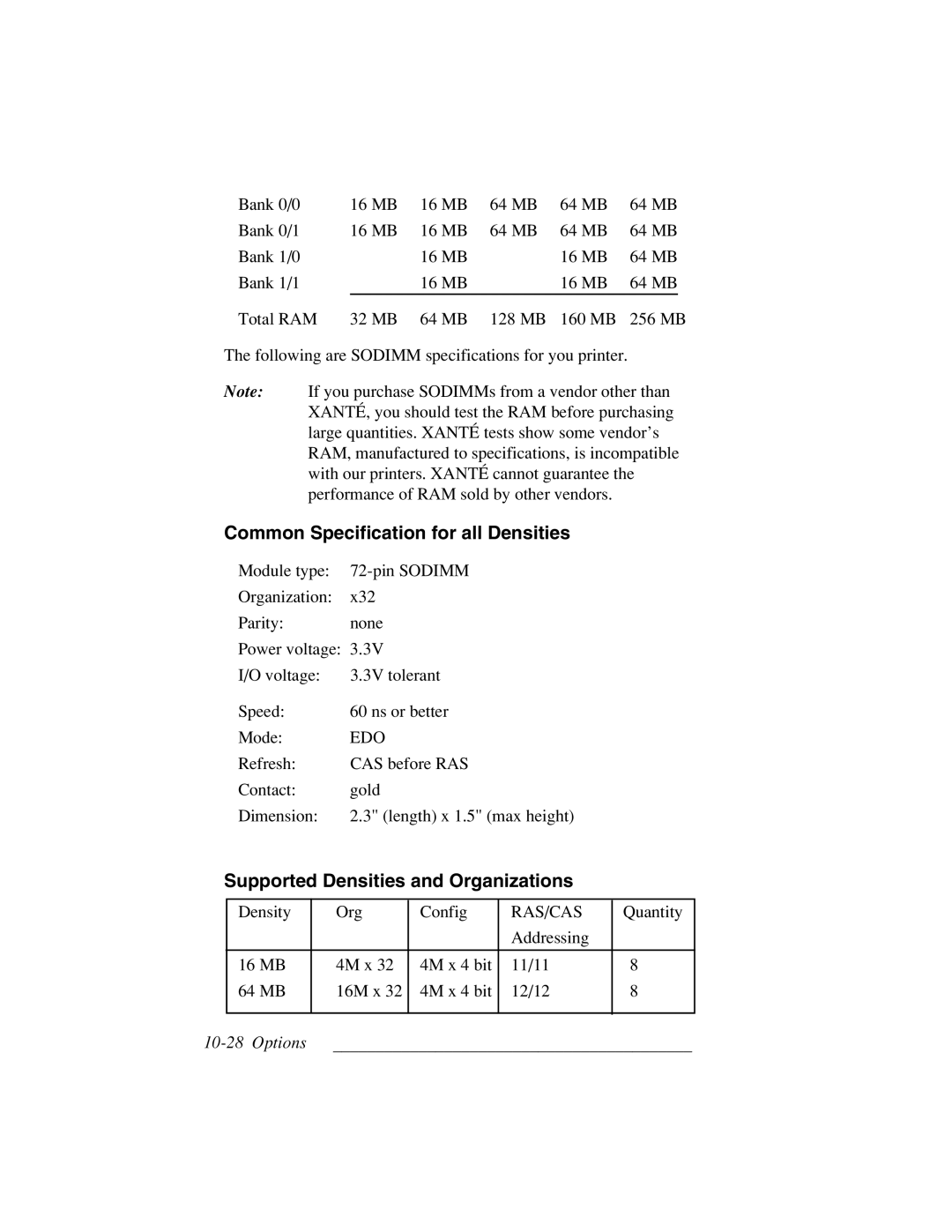 Xante 3 Series Common Specification for all Densities, Supported Densities and Organizations, Density Org Config, Quantity 