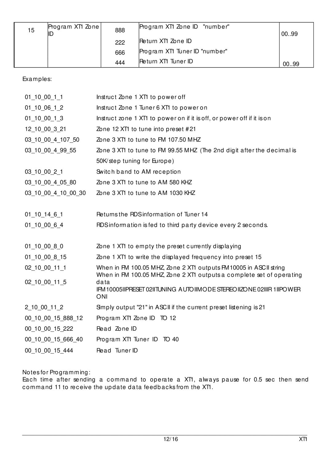 Xantech 16-Feb, 16-Mar Examples 01100011, 01100612, 01100013, 121000321, 031000410750, 03100049955, 03100021, 03100040580 