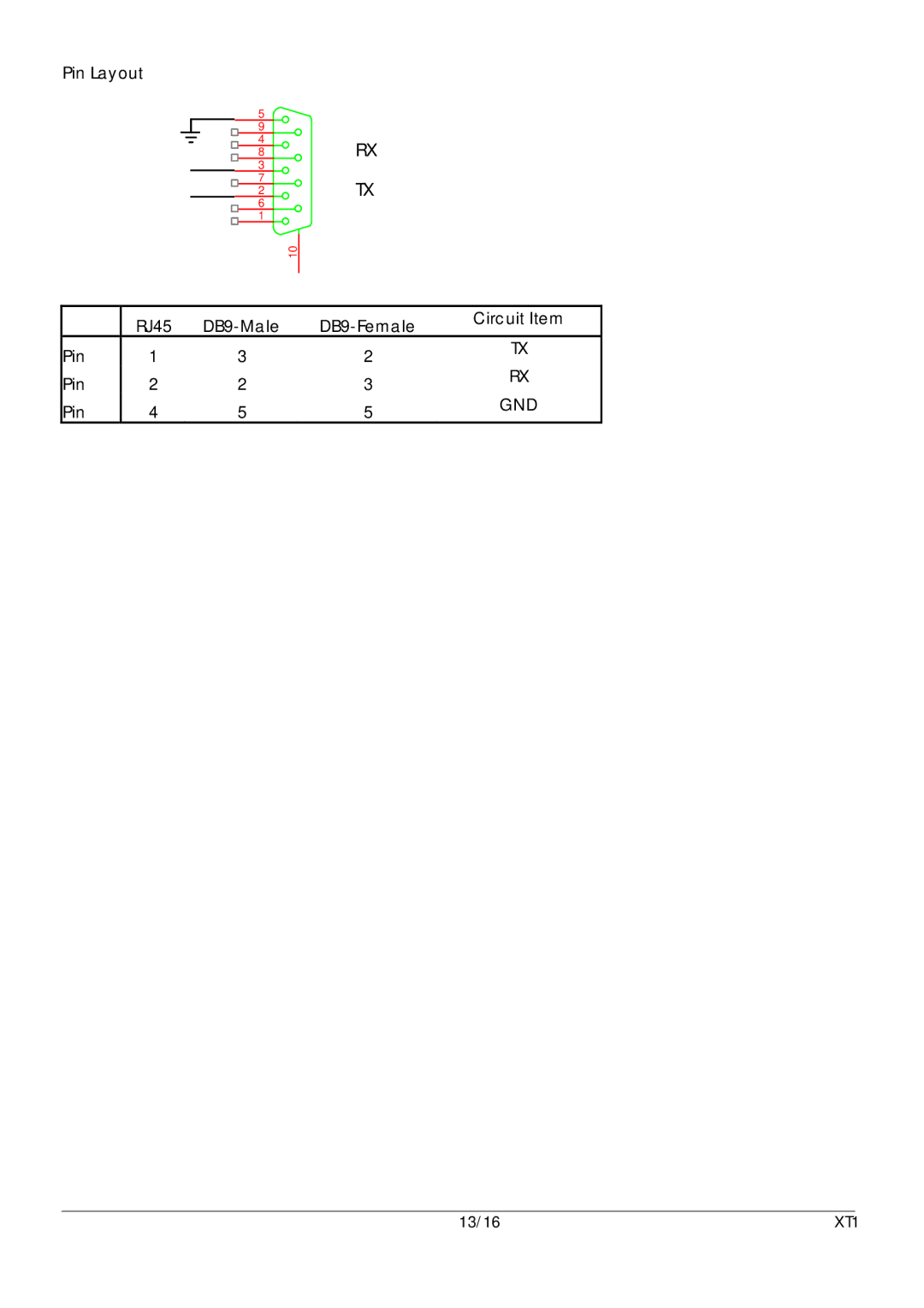 Xantech 16-Mar, 16-Feb user manual RJ45 DB9-Male DB9-Female Circuit Item 