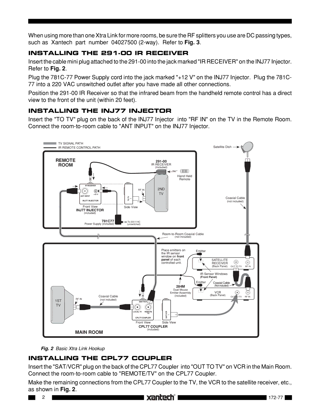 Xantech 172-77 installation instructions INJ77 Injector, CPL77 Coupler 