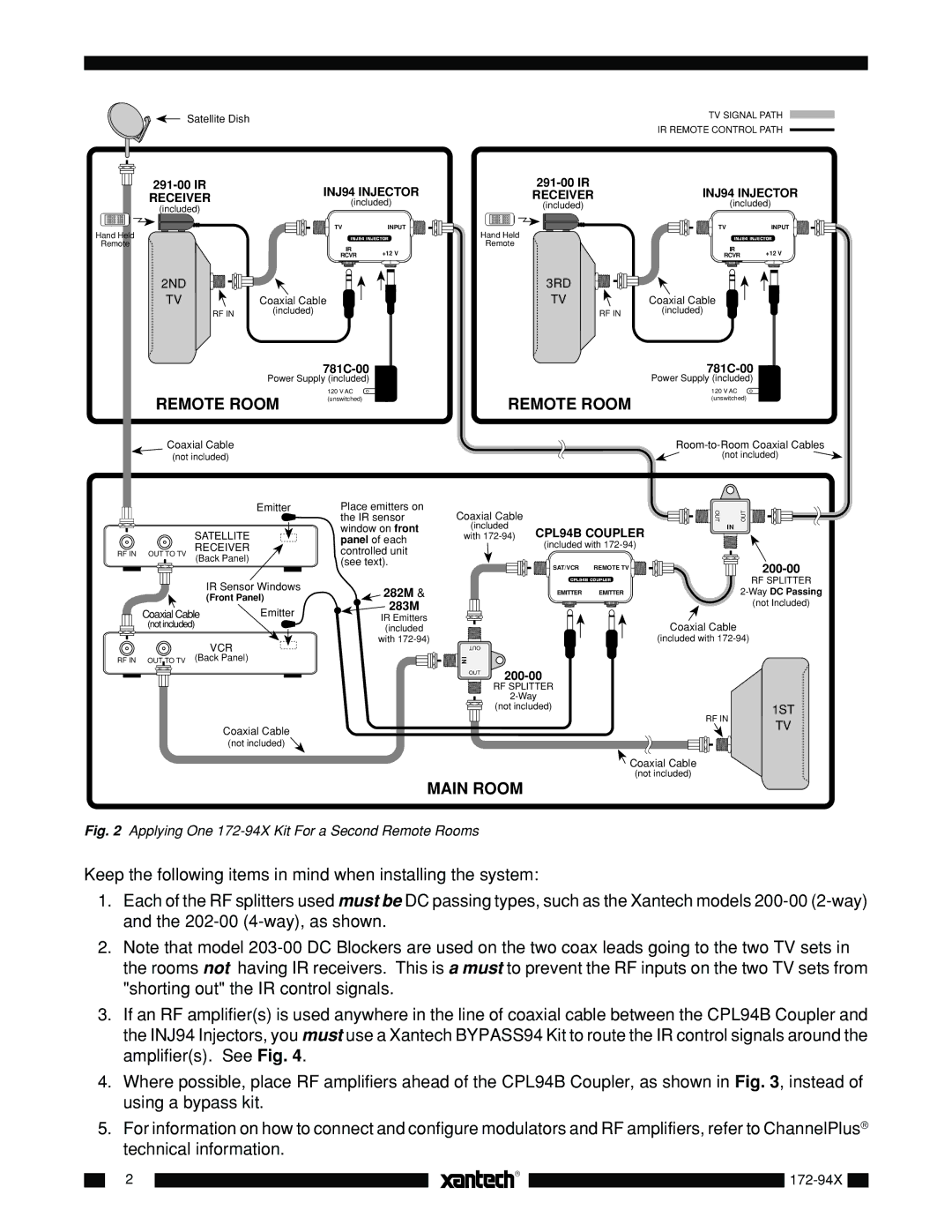 Xantech 172-94X owner manual Main Room 