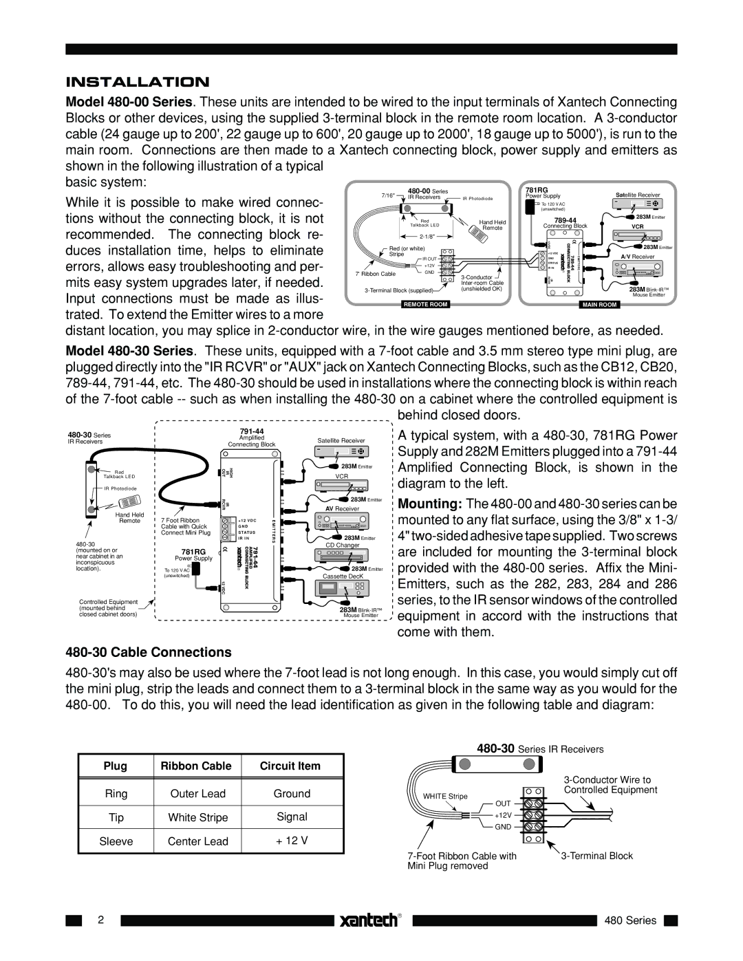 Xantech 480W-30, 480B-00, 480B-30, 480W-00 installation instructions Before, as needed, Behind closed doors 