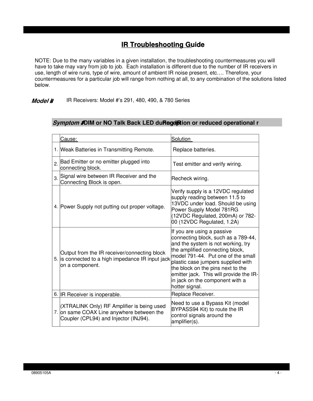 Xantech 490-85 installation instructions IR Troubleshooting Guide 